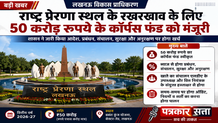 राष्ट्र प्रेरणा स्थल
