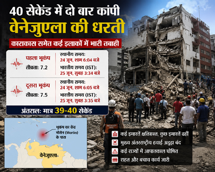 वेनेजुएला भूकंप