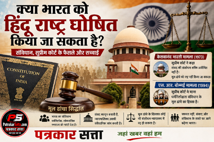 धर्मनिरपेक्षता और संविधान का मूल ढांचा क्या भारत को हिंदू राष्ट्र घोषित किया जा सकता है