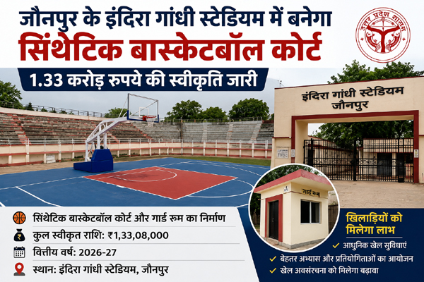जौनपुर को बड़ी खेल सौगात | इंदिरा गांधी स्टेडियम में बनेगा सिंथेटिक बास्केटबॉल कोर्ट