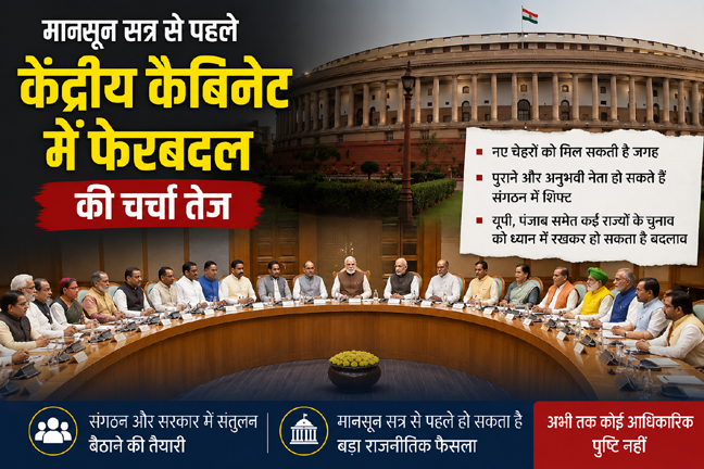 मानसून सत्र से पहले केंद्रीय मंत्रिमंडल में फेरबदल की चर्चा तेज, नए चेहरों को मिल सकती है जिम्मेदारी