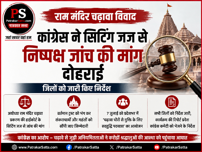 राम मंदिर चढ़ावा विवाद में कांग्रेस द्वारा सिटिंग जज से निष्पक्ष जांच की मांग को दर्शाता सांकेतिक समाचार ग्राफिक।