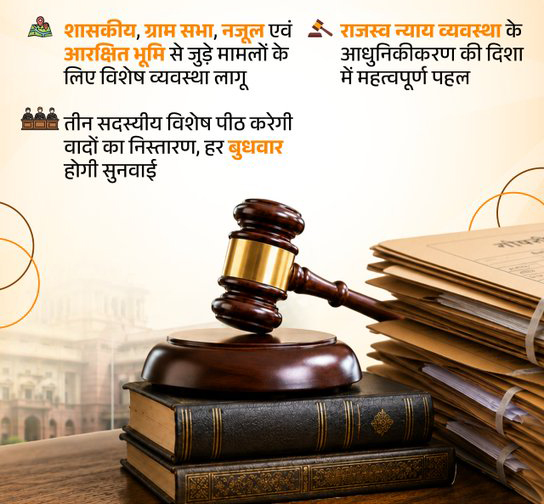 यूपी में राजस्व मामलों की सुनवाई के लिए तीन सदस्यीय विशेष पीठ की व्यवस्था लागू